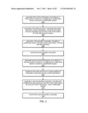 Bit-Efficient Control Information for Use with Multimedia Streams diagram and image