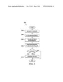 SYSTEM AND METHOD FOR TRUSTED PLATFORM ATTESTATION diagram and image