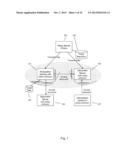 Enforcing Application and Access Control Policies in an Information     Management System with Two or More Interactive Enforcement Points diagram and image