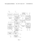 Enforcing Application and Access Control Policies in an Information     Management System with Two or More Interactive Enforcement Points diagram and image