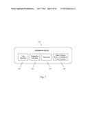 Enforcing Application and Access Control Policies in an Information     Management System with Two or More Interactive Enforcement Points diagram and image