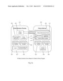 Enforcing Application and Access Control Policies in an Information     Management System with Two or More Interactive Enforcement Points diagram and image