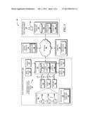 PARTICIPANT AUTHENTICATION AND AUTHORIZATION FOR JOINING A PRIVATE     CONFERENCE EVENT VIA A CONFERENCE EVENT ENVIRONMENT SYSTEM diagram and image