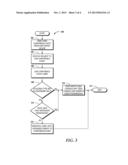 PARTICIPANT AUTHENTICATION AND AUTHORIZATION FOR JOINING A PRIVATE     CONFERENCE EVENT VIA A CONFERENCE EVENT ENVIRONMENT SYSTEM diagram and image