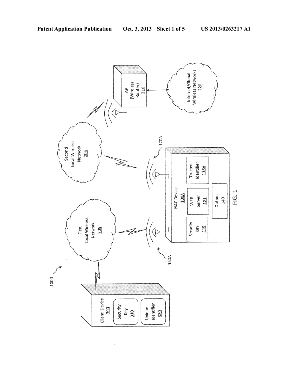 SYSTEM, METHOD, AND DEVICE FOR CONTROLLED ACCESS TO A NETWORK - diagram, schematic, and image 02