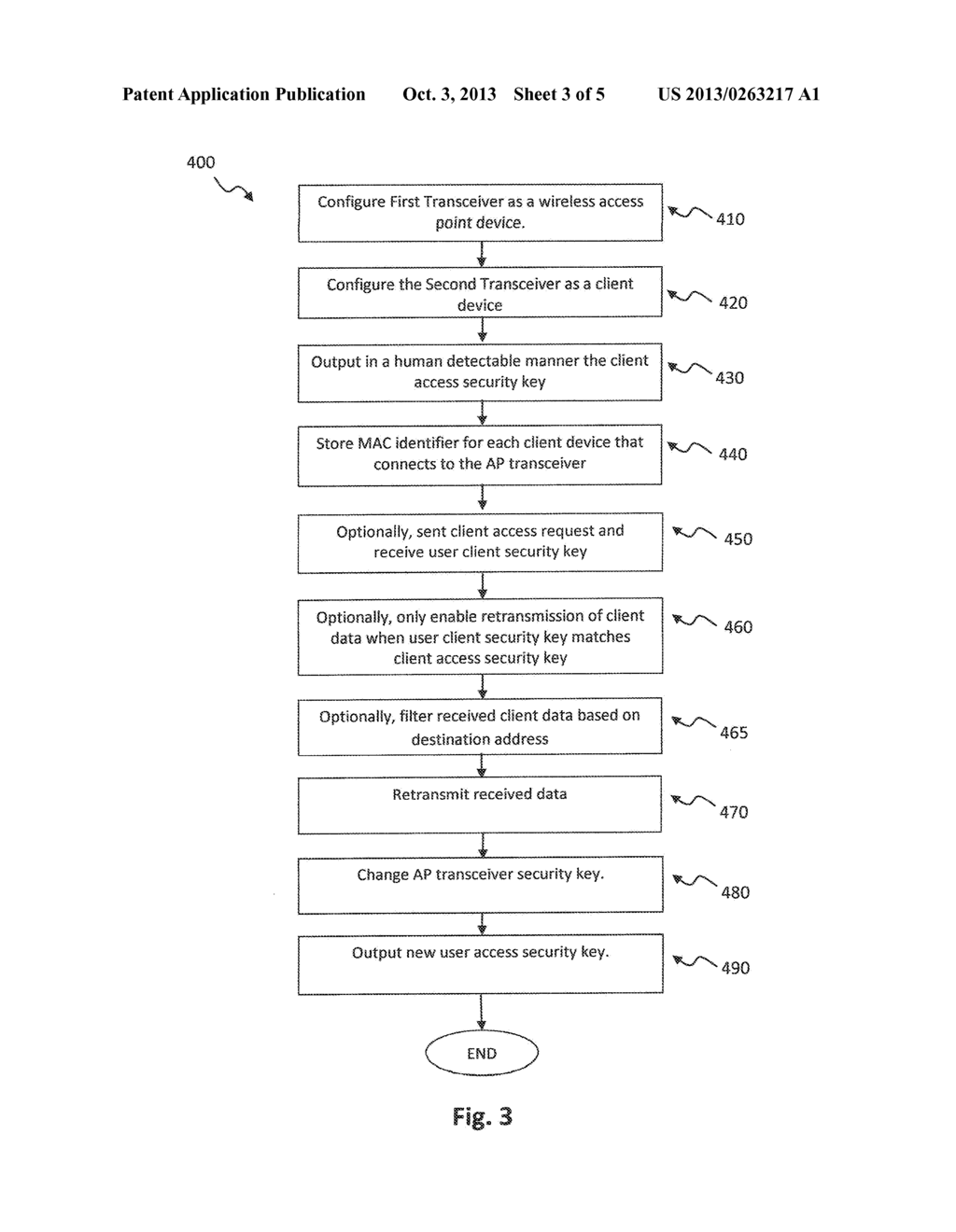 SYSTEM, METHOD, AND DEVICE FOR CONTROLLED ACCESS TO A NETWORK - diagram, schematic, and image 04