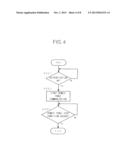 AUTHENTICATION SYSTEM, ELECTRONIC APPARATUS AND AUTHENTICATION METHOD diagram and image