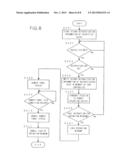 AUTHENTICATION SYSTEM, ELECTRONIC APPARATUS AND AUTHENTICATION METHOD diagram and image