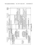 SYSTEMS AND METHODS OF PERFORMING LINK SETUP AND AUTHENTICATION diagram and image