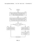 SYSTEMS AND METHODS OF PERFORMING LINK SETUP AND AUTHENTICATION diagram and image