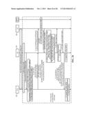 SYSTEMS AND METHODS OF PERFORMING LINK SETUP AND AUTHENTICATION diagram and image