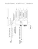 APPARATUS AND METHOD FOR PERFORMING USER AUTHENTICATION BY PROXY IN     WIRELESS COMMUNICATION SYSTEM diagram and image