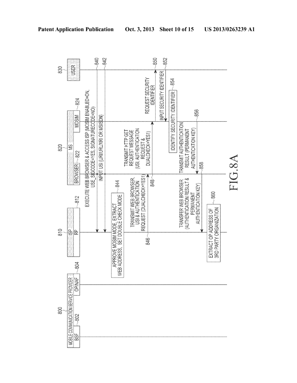 APPARATUS AND METHOD FOR PERFORMING USER AUTHENTICATION BY PROXY IN     WIRELESS COMMUNICATION SYSTEM - diagram, schematic, and image 11
