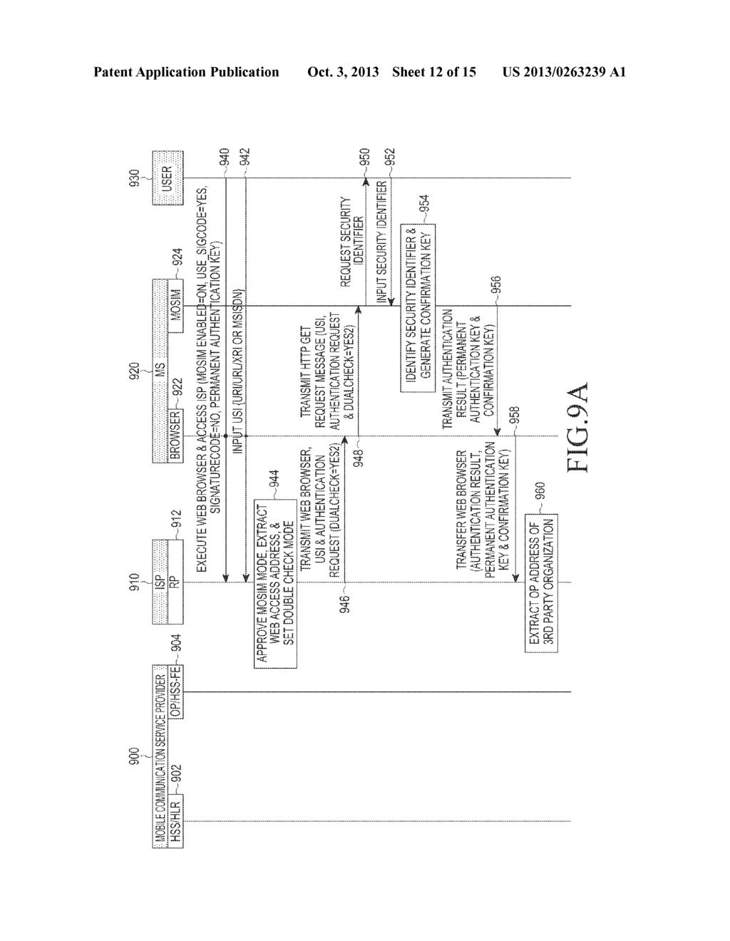 APPARATUS AND METHOD FOR PERFORMING USER AUTHENTICATION BY PROXY IN     WIRELESS COMMUNICATION SYSTEM - diagram, schematic, and image 13