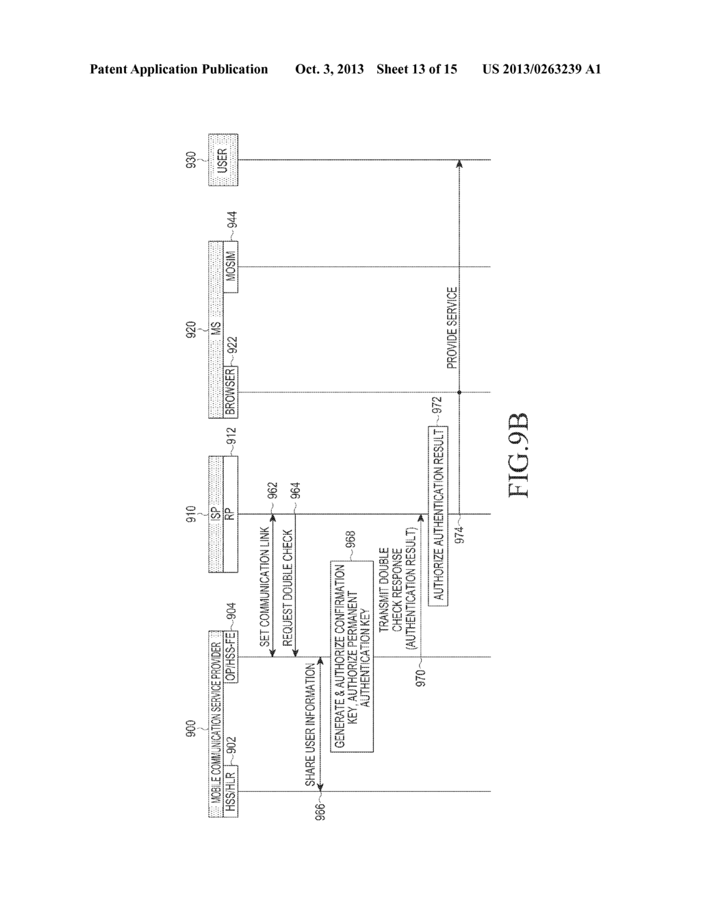 APPARATUS AND METHOD FOR PERFORMING USER AUTHENTICATION BY PROXY IN     WIRELESS COMMUNICATION SYSTEM - diagram, schematic, and image 14