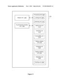 Device, Method, and Graphical User Interface for Integrating Recognition     of Handwriting Gestures with a Screen Reader diagram and image