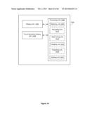 Device, Method, and Graphical User Interface for Integrating Recognition     of Handwriting Gestures with a Screen Reader diagram and image