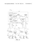 CENTRALIZED SECURITY MANAGEMENT SYSTEM diagram and image