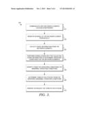 CENTRALIZED SECURITY MANAGEMENT SYSTEM diagram and image