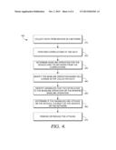 CENTRALIZED SECURITY MANAGEMENT SYSTEM diagram and image