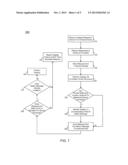 VERIFYING FIRMWARE INTEGRITY OF A DEVICE diagram and image