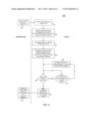 VERIFYING FIRMWARE INTEGRITY OF A DEVICE diagram and image