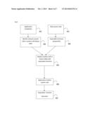 METHOD AND APPARATUS FOR CONTROLLING OPERATIONS PERFORMED BY A MOBILE CO diagram and image