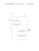 METHOD AND APPARATUS FOR CONTROLLING OPERATIONS PERFORMED BY A MOBILE CO diagram and image