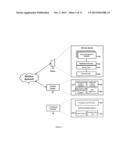 Password protect feature for application in mobile device during a remote     session diagram and image