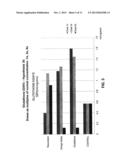 MODELS FOR DIAGNOSIS,  PREVENTION AND TREATMENT OF ALZHEIMER S DISEASE diagram and image