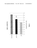 MODELS FOR DIAGNOSIS,  PREVENTION AND TREATMENT OF ALZHEIMER S DISEASE diagram and image