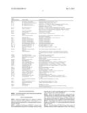 Soybean Cultivar GO1010024 diagram and image