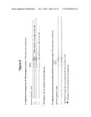 METHODS FOR PRODUCING A COMPLEX TRANSGENIC TRAIT LOCUS diagram and image