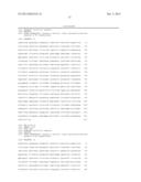 METHODS FOR PRODUCING A COMPLEX TRANSGENIC TRAIT LOCUS diagram and image