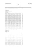 METHODS FOR PRODUCING A COMPLEX TRANSGENIC TRAIT LOCUS diagram and image