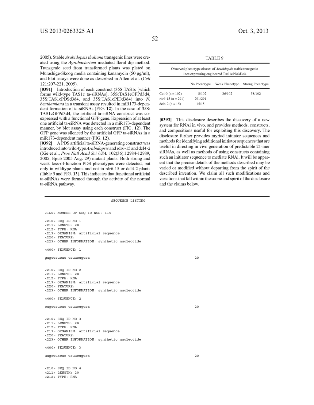 METHOD TO TRIGGER RNA INTERFERENCE - diagram, schematic, and image 75