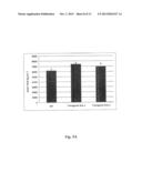 Modified Helianthus Annuus Transcription Factor Improves Yield diagram and image