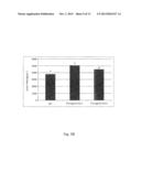 Modified Helianthus Annuus Transcription Factor Improves Yield diagram and image