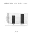 Modified Helianthus Annuus Transcription Factor Improves Yield diagram and image