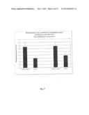 Modified Helianthus Annuus Transcription Factor Improves Yield diagram and image