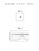 INSPECTION APPARATUS AND METHOD FOR A MAGNETIC HEAD diagram and image