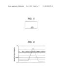 INSPECTION APPARATUS AND METHOD FOR A MAGNETIC HEAD diagram and image