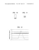 INSPECTION APPARATUS AND METHOD FOR A MAGNETIC HEAD diagram and image