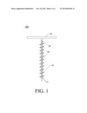 Corkscrew diagram and image