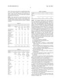 Non-Aqueous Oral Care Composition Containing Dental Occlusion Actives diagram and image