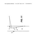 Method And Apparatus For Loading And Unloading By Pallet Truck diagram and image