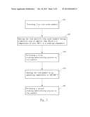 METHOD FOR FABRICATING FINE REDUCED IRON POWDERS diagram and image