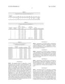 METHOD FOR FABRICATING FINE REDUCED IRON POWDERS diagram and image