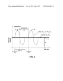 MECHANICAL VENTILATION MASK FIT STATUS INDICATION diagram and image