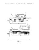 FUNCTIONALLY SWITCHABLE SELF-ASSEMBLED COATING COMPOUND FOR CONTROLLING     TRANSLOCATION OF MOLECULE THROUGH NANOPORES diagram and image